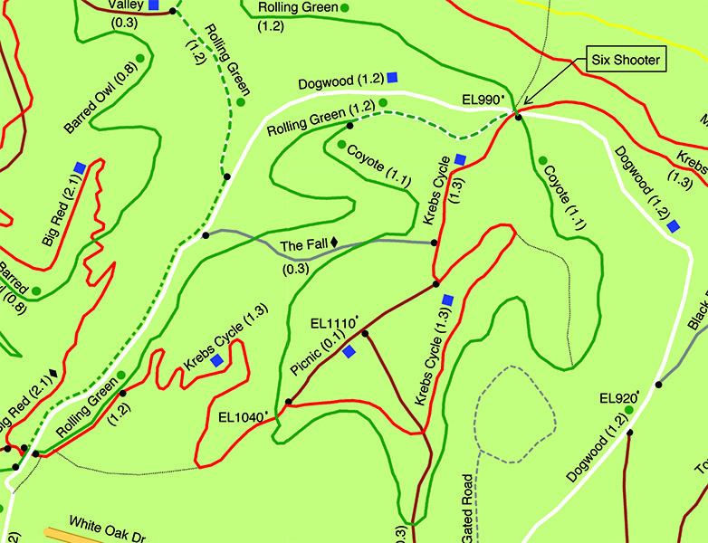 White Oak Mountain Trails