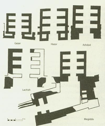 Diagram of the six-chambered gate found at Hazor, Megiddo, and Gezer.